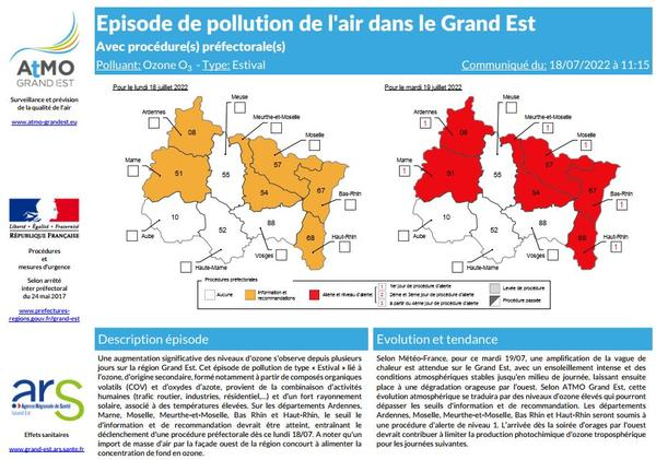 Mise en œuvre de mesures d’urgence par le préfet suite à un pic de pollution atmosphérique de type « estival »